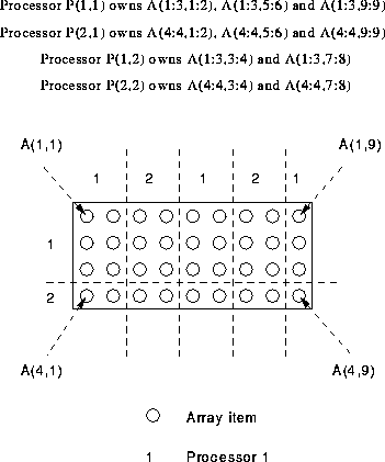 figure13262