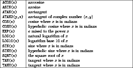 tabular6126