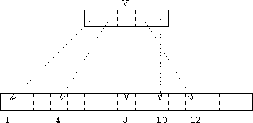 figure7901