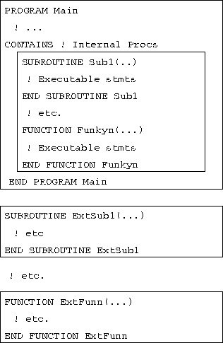 figure8971