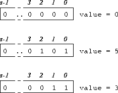 figure11253
