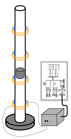 Schematic Construction of the Demonstrator